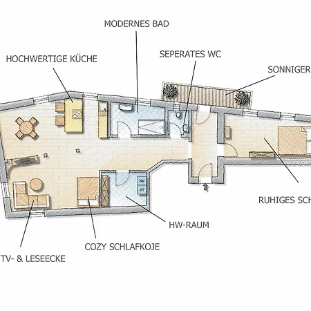 Appartement Maexpastry - The Loft - Inkl. Chiemgau-karte